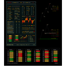 Советник Automatic Elliott Waves