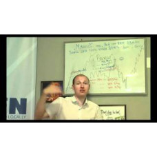 Видео курс по безубыточной торговле на рынке FOREX