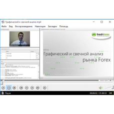 Вебинар технический анализ рынка Forex Горячев А. Вебинар 2015