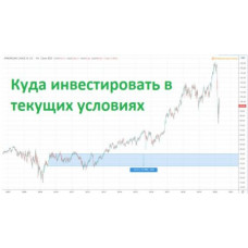Вебинар «Куда инвестировать в текущих условиях?» Георгий Аведиков